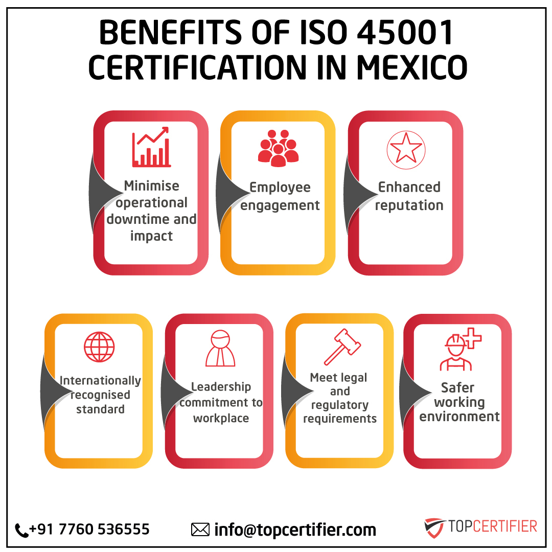 iso 45001 certification in Mexico