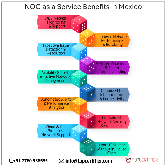 noc as a service in mexico