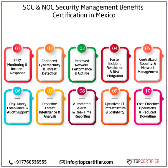 SOC and NOC Service in mexico